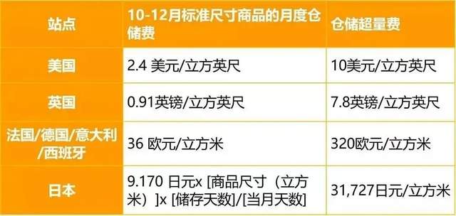 超凡国际 e54f22b404b792f2d5f979db831e2058