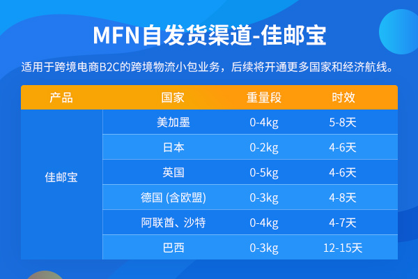 超凡国际 fd8e7541d7541608b393f7ce2a82fbd7